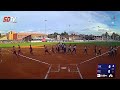 27 U-18 Women's Softball European Championship: Slovakia VS Poland