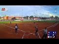 27 U-18 Women's Softball European Championship: Slovakia VS Poland