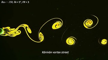 Drag-to-thrust transition in the flow past a rotationally oscillating cylinder