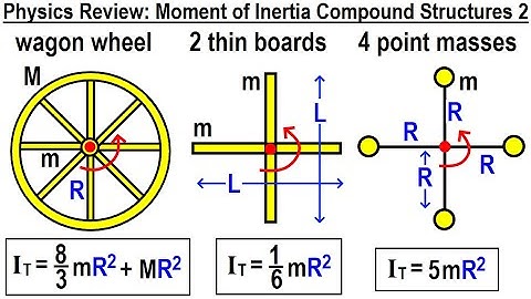 Physics Review: Moment of Inertia Compound Structures (Part 2)