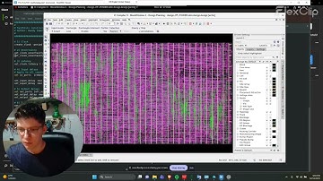A VLSI Design of an Intel 8088 (Synthesys and placement) using Synopsys