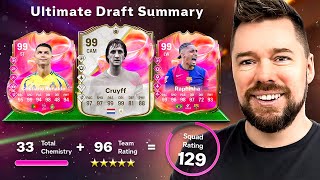 Download Lagu FUTTIES Team 3 129 FUT Draft Challenge!!!! #48 MP3 Download Lagu FUTTIES Team 3 129 FUT Draft Challenge!!!! #48 MP3