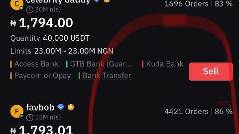 BYBIT P2P: AVOID SCAMS! A COMPLETE GUIDE