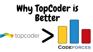 Why TopCoder is better than Codeforces