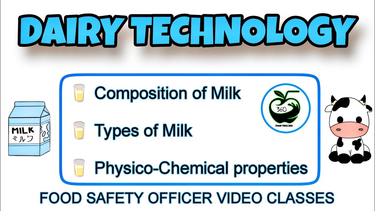 latest research topics in dairy technology