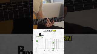 This Chord Progression Only Needs 2 Fingers (And 1 Open String)