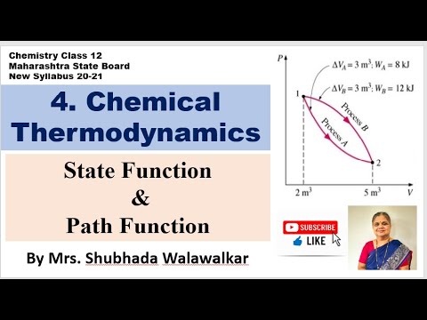 Chemical Thermodynamics | State Function & Path Function| By Mrs ...