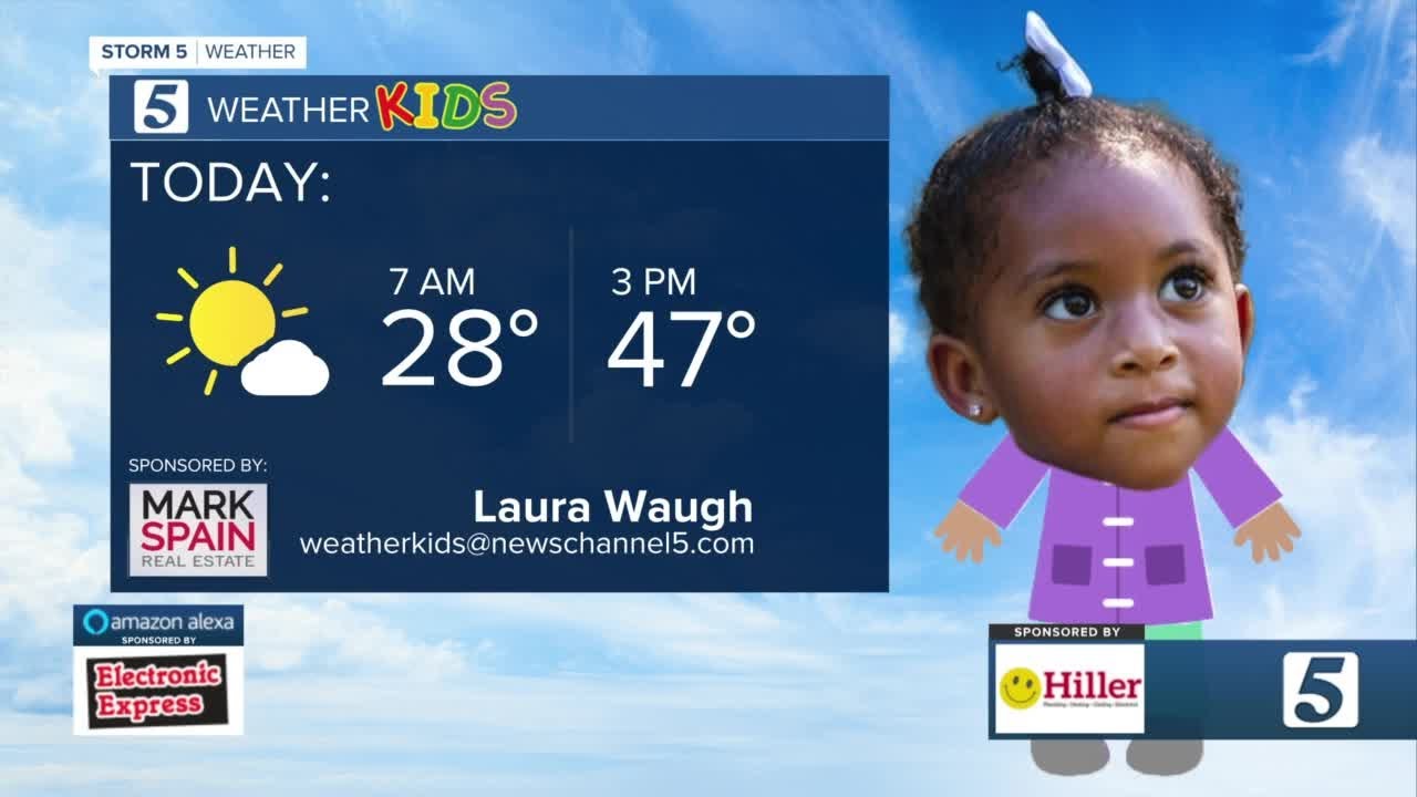 Weather Kids: Monday, February 7, 2022