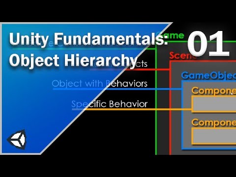 How do you all arrange your hierarchy objects in Unity? : r/Unity3D