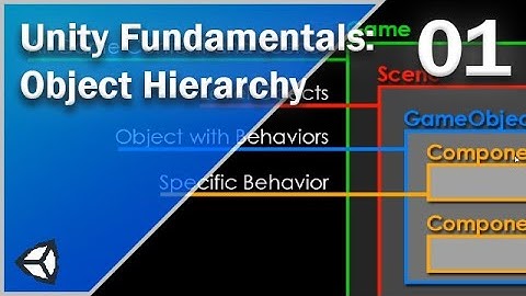 Object Hierarchy - Unity Fundamentals - 01