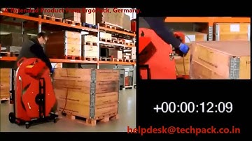 Ergonomical Pallet Strapping System - Look on Cycle Time