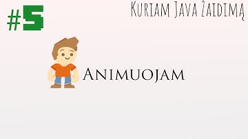 Kuriam Java Žaidimą - #5 - Animuojam
