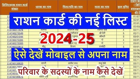 Ration card mein apna naam kaise dekhen| राशन कार्ड में परिवार के  नाम कैसे देखें। #rationcard​