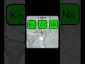 Изотонический напиток