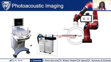 Muyinatu Bell | Applied Mathematics (APPM) Department Colloquium