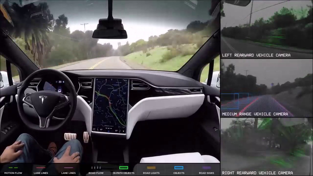 Autopilot Full Self-Driving Hardware ( Tesla Autopilot 2.0)