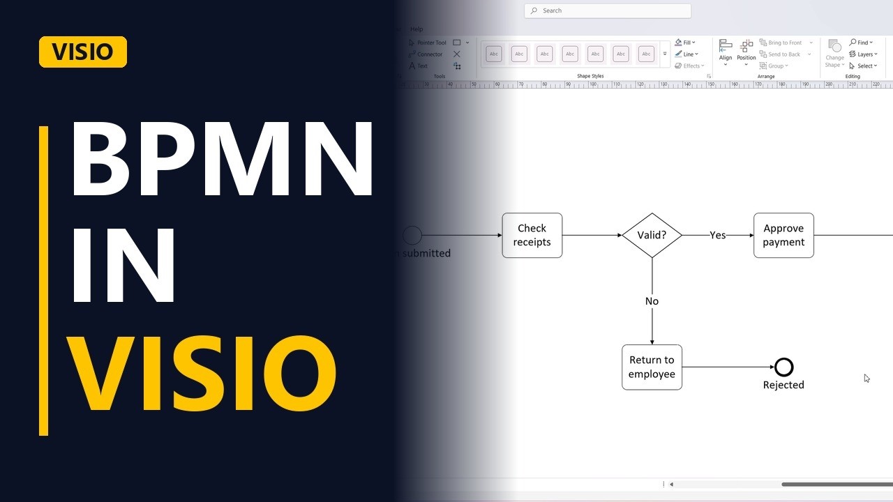 How to Draw a BPMN Diagram in Visio (Beginner Friendly)