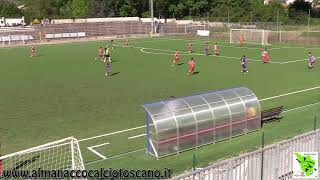 Eccellenza Girone B Castiglionese-Colligiana 0-2