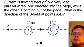 magnetic field from current-carrying wire