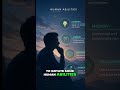 What is Artificial Intelligence? #shorts