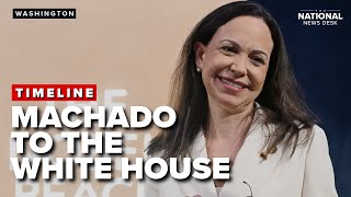 RISE TO FAME: Maria Corina Machado to meet with Trump at the White House