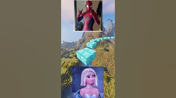 What would you rather? | Part 3 #fypシ #fyp #memes #funny #funnymoments #memesdaily #short #shorts