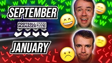 Why You Start Losing For No Reason