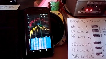 DSP test Noise Reduction