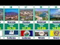 100+ Most Populated Cities in the United States (2026) | Ranked by Population