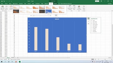4-Fully dynamic Chart in Excel with Scroll bar and Spin button form controls