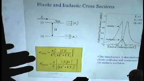 Steve Harris, "Electromagnetically Induced Transparency with Matter Waves"