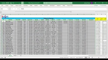 Quản lý hợp đồng lao động bằng Exel