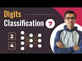 Neural Network For Handwritten Digits Classification | Deep Learning Tutorial 7 (Tensorflow2.0)