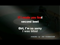 Always On my Mind KARAOKE [0]