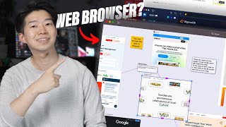 Top 4 Alternative Browsers For Mac - New Ways To Use The Internet