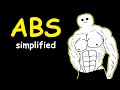 Bodybuilding simplified abs