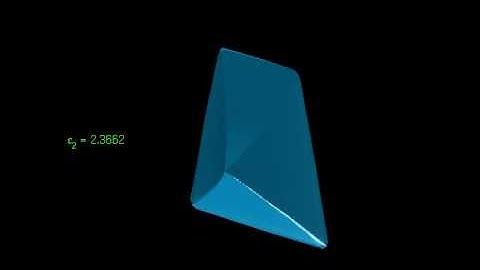 superquadrics morphing