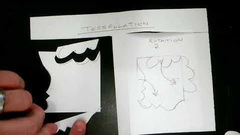 Rotation Tessellation