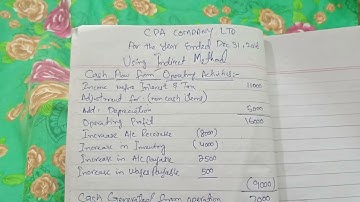 CASH FLOW 2019 SOLUTION BCOM PART 2