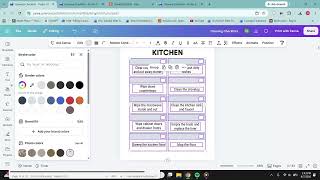 How to Implement - Cleaning Checklists