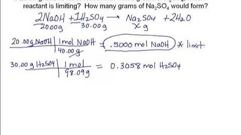 Limiting Reactants