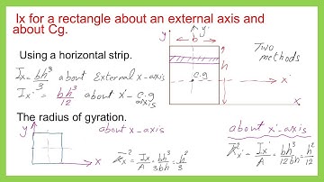 CE110-03-Moment of inertia for  the rectangle section-Statics-English.