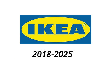 IKEA logo evolution