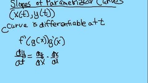 Derivative of Parametric Functions Part I