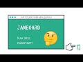 Как работать с доской Jamboard