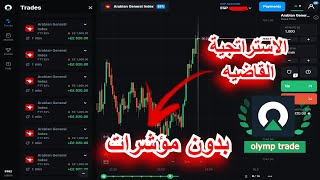 كيف يمكن ان تصل الي مستوي الاحتراف في تداول الخيارات الثنائيه , عن طريق التحليل الزمني #سفاح التداول