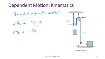 Topic 10 Dependent Motion Part 1