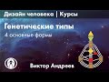 ТИПЫ В ДИЗАЙНЕ ЧЕЛОВЕКА ► Астродизайн