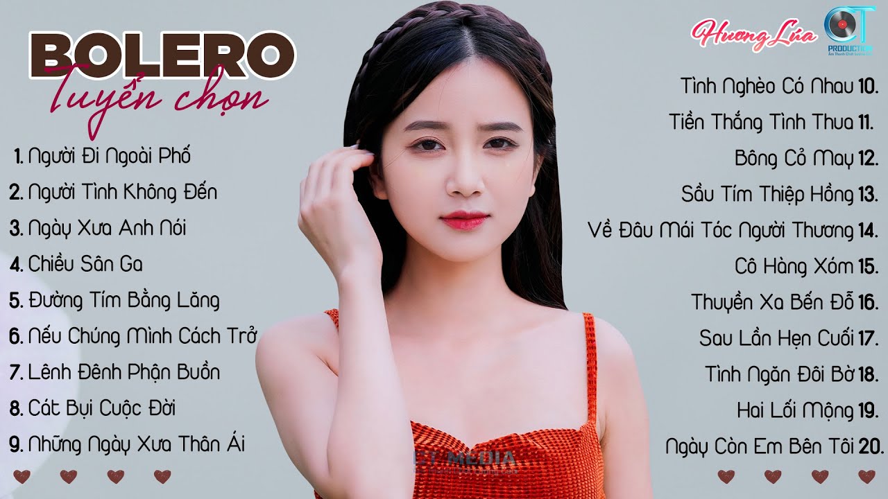 Nhạc Trữ Tình Bolero Chọn Lọc Hay Nhất 2025 - LK NGƯỜI ĐI NGOÀI PHỐ x NGÀY XƯA ANH NÓI