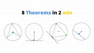 8 theorems on circle in 2 min | mathocube | screenshot 3